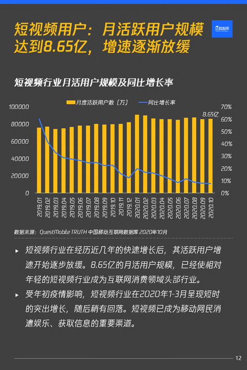 流量重構(gòu)時(shí)代來臨 2020-2021中國消費(fèi)互聯(lián)網(wǎng)競(jìng)爭(zhēng)趨勢(shì)報(bào)告